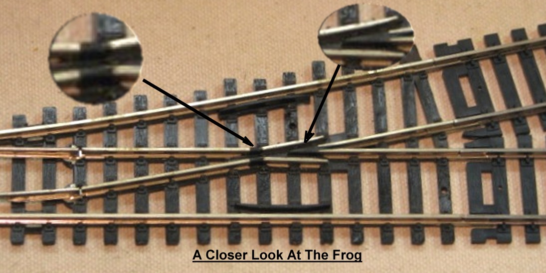 Details of the PECO Insulfrog. The frog is cast plastic, so it is non-conductive. The metal wing rails are also unpowered. Note that gap filled with plastic on the left isolating the closure rails from the wing rails at the toe of the frog. Wires beneath the frog carry power from the closure to their associated point rails. Which point rail is energized is determined by the position of the switch rails which power their closure rails. There is no electrical connection between the stock and point rails outside of the switch rails. On larger numbered turnouts the point rails at the heel of the frog can be bridged by a wheel tread, creating a short circuit.