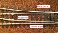 Contacts on switch rails and connections to the closure rails.