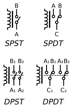 Schematics for various relays.