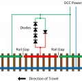 Circuit to provide Asymmetrical DCC. The right rail in the direction of travel is gapped. It is possible to use a switch to bypass the diodes, connecting the gapped section directly to the DCC bus, allowing the Asymmetric DCC signal to be used as needed.