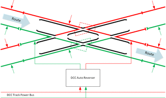 Auto Reverser: Wiring a Live Frog Crossing with an Auto Reverser